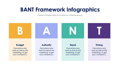 Banner-Slides Slides BANT Framework Slide Infographic Template S12192301 powerpoint-template keynote-template google-slides-template infographic-template