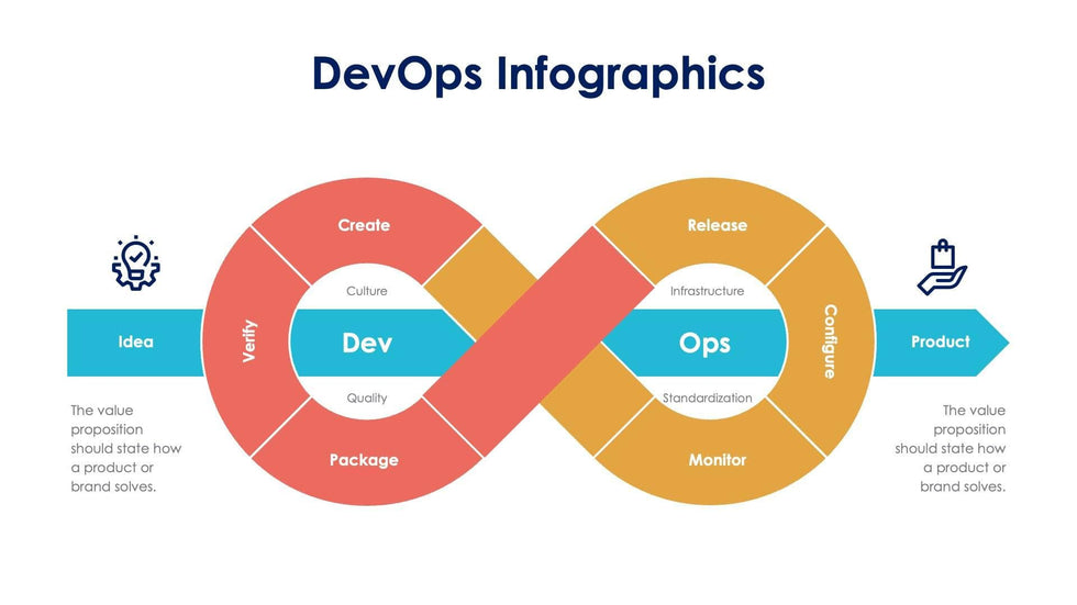 DevOps-Slides Slides DevOps Slide Infographic Template S01102312 powerpoint-template keynote-template google-slides-template infographic-template