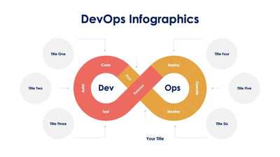 DevOps-Slides Slides DevOps Slide Infographic Template S01102319 powerpoint-template keynote-template google-slides-template infographic-template