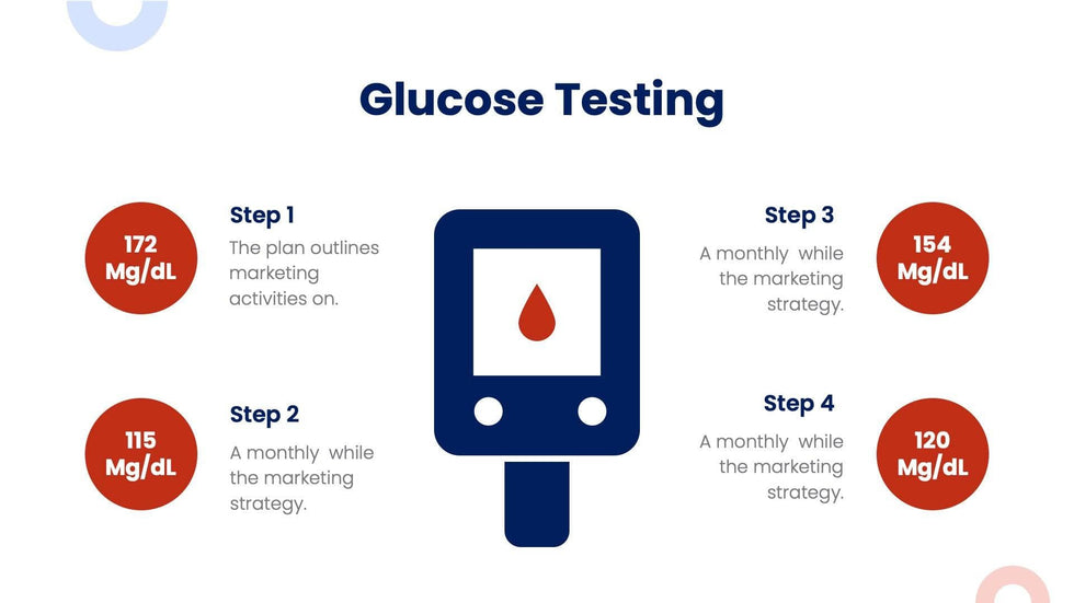 Health-Presentation-Template Slides Free Blue and Red Simple Diabetes PowerPoint Presentation Template powerpoint-template keynote-template google-slides-template infographic-template