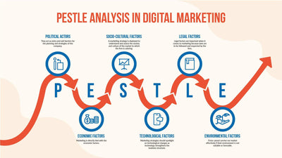 Marketing-Slides Slides Marketing Slide Infographic Template S01102302 powerpoint-template keynote-template google-slides-template infographic-template