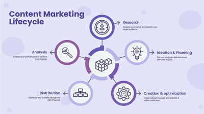 Marketing-Slides Slides Marketing Slide Infographic Template S01102308 powerpoint-template keynote-template google-slides-template infographic-template