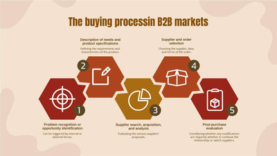 Marketing-Slides Slides Marketing Slide Infographic Template S01102309 powerpoint-template keynote-template google-slides-template infographic-template