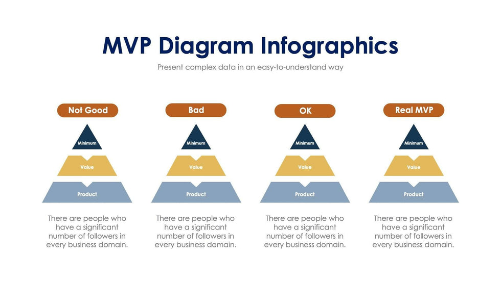 MVP-Diagram-Slides Slides MVP Diagram Presentation Infographic Template S01182404 powerpoint-template keynote-template google-slides-template infographic-template