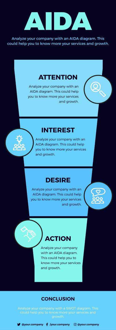 AIDA Infographics V6-AIDA-Powerpoint-Keynote-Google-Slides-Adobe-Illustrator-Infografolio