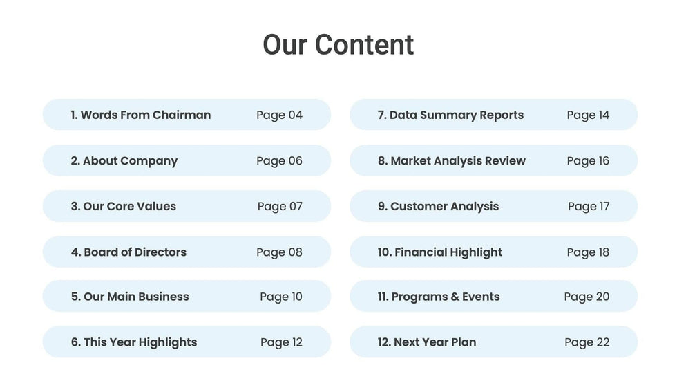 Annual-Report-Deck Slides Indigo White Minimal and Clean Presentation Annual Report Template S12092201 powerpoint-template keynote-template google-slides-template infographic-template