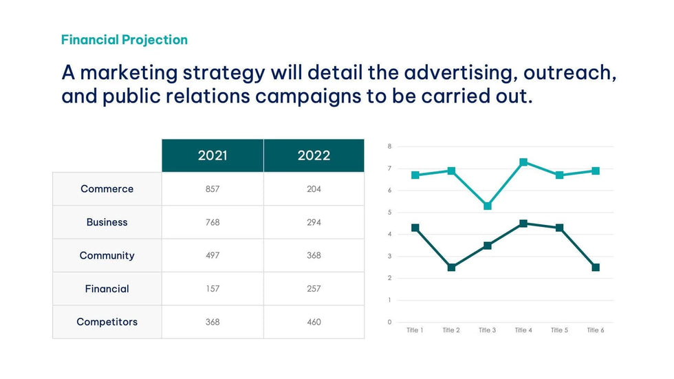 Annual-Report-Deck Slides Turquoise-and-Green-Professional-Presentation-Strategic-Planning-Template-S12132201 powerpoint-template keynote-template google-slides-template infographic-template