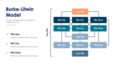 Burke-Litwin-Causal-Model-Slides Slides Burke-Litwin Causal Model Slide Infographic Template S04112202 powerpoint-template keynote-template google-slides-template infographic-template