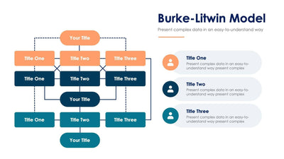 Burke-Litwin-Causal-Model-Slides Slides Burke-Litwin Causal Model Slide Infographic Template S04112206 powerpoint-template keynote-template google-slides-template infographic-template