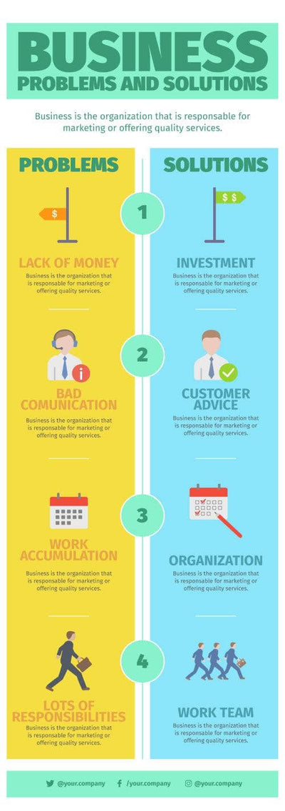 Business-Infographics Infographics Business Problems and Solutions Infographic Template powerpoint-template keynote-template google-slides-template infographic-template