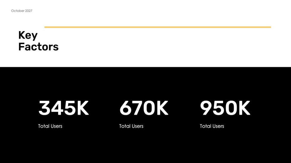 Business-Proposal-Deck Slides Black Medium Yellow Modern and Simple Presentation Business Proposal Template S10112201 powerpoint-template keynote-template google-slides-template infographic-template