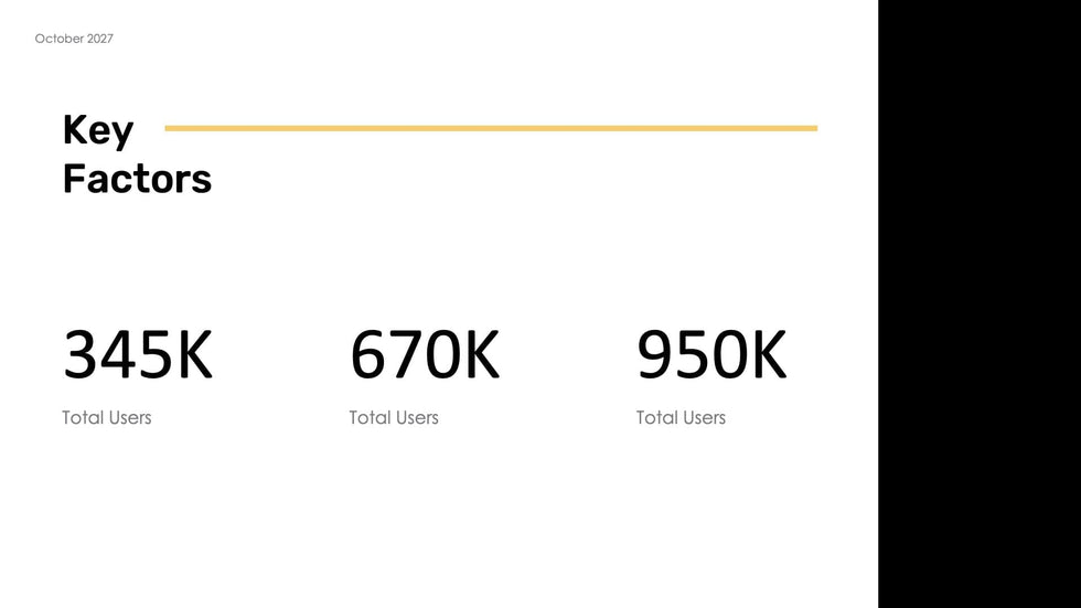Business-Proposal-Deck Slides Black Medium Yellow Modern and Simple Presentation Business Proposal Template S10112201 powerpoint-template keynote-template google-slides-template infographic-template