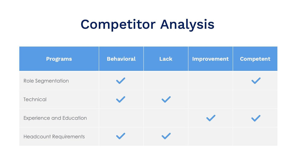 Competitor-Analysis-Slides Slides Competitor Analysis Slide Template S10132205 powerpoint-template keynote-template google-slides-template infographic-template