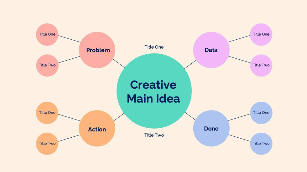 Creative-Main-Idea-Slides Slides Creative Main Idea Slide Infographic Template S08122217 powerpoint-template keynote-template google-slides-template infographic-template