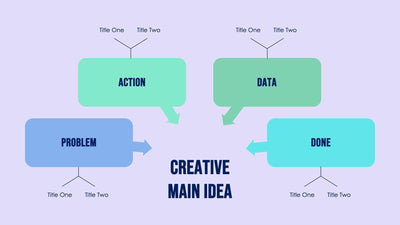 Creative-Main-Idea-Slides Slides Creative Main Idea Slide Infographic Template S08122218 powerpoint-template keynote-template google-slides-template infographic-template