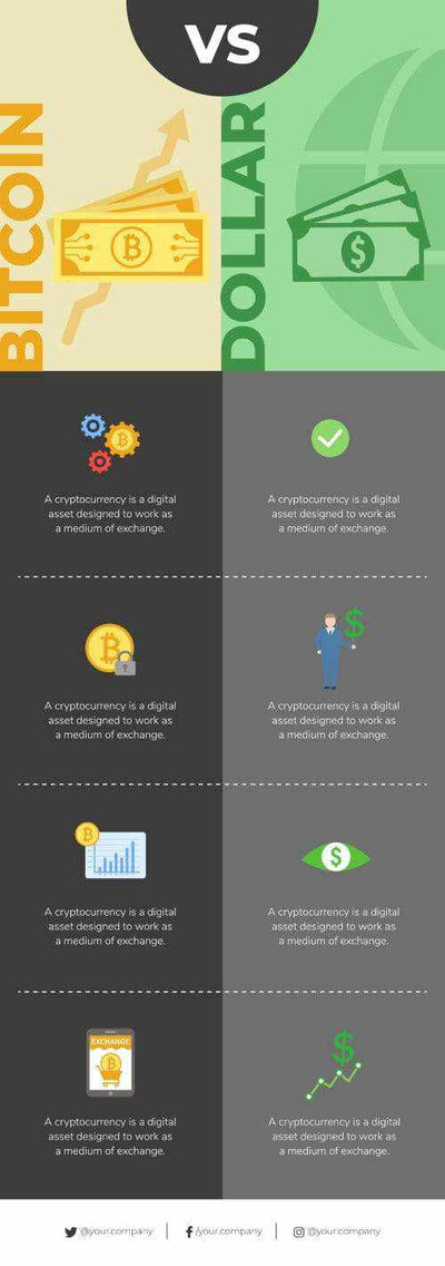 Crypto-Currency Infographics V13-Crypto-Currency-Powerpoint-Keynote-Google-Slides-Adobe-Illustrator-Infografolio