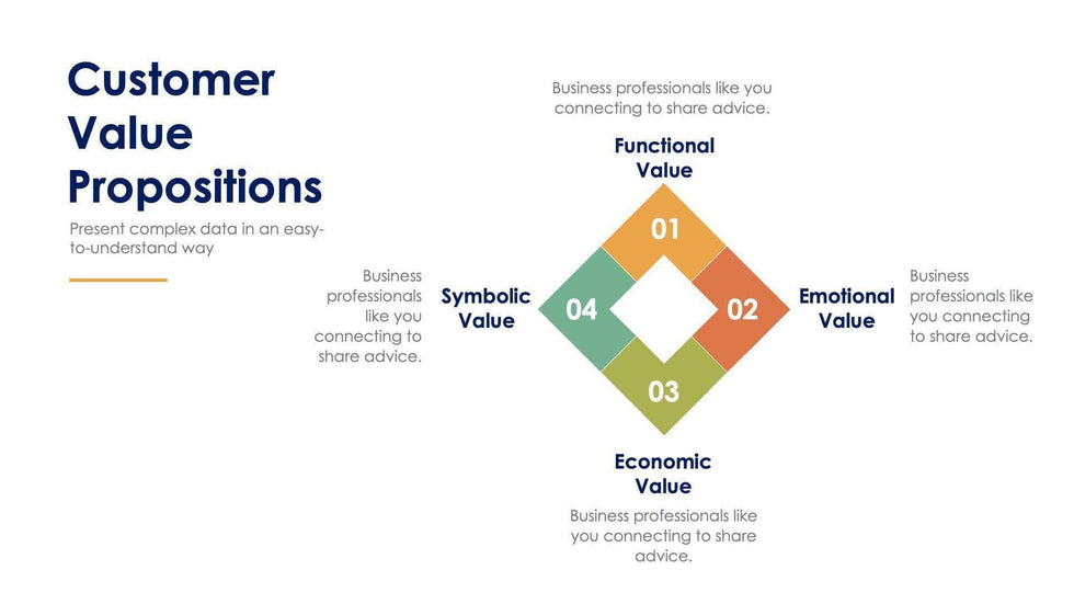 Customer Value Propositions Slide Infographic Template S11232117-Slides-Customer Value Propositions-Slides-Powerpoint-Keynote-Google-Slides-Adobe-Illustrator-Infografolio