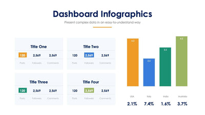 Dashboard-Slides Slides Dashboard Slide Infographic Template S06012204 powerpoint-template keynote-template google-slides-template infographic-template