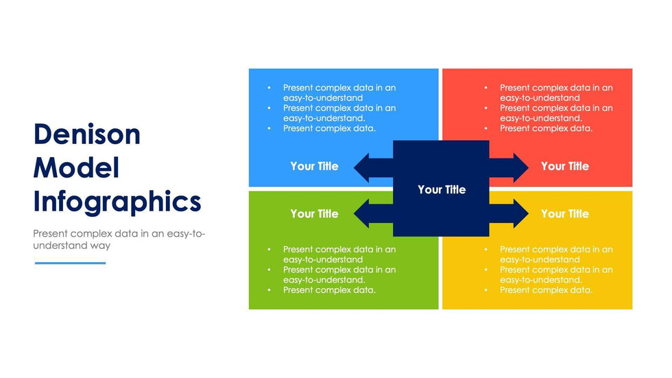 Denison-Model-Slides Slides Denison Model Slide Infographic Template S03202203 powerpoint-template keynote-template google-slides-template infographic-template