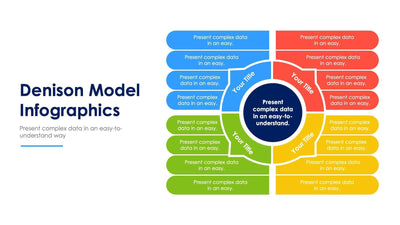 Denison-Model-Slides Slides Denison Model Slide Infographic Template S03202205 powerpoint-template keynote-template google-slides-template infographic-template