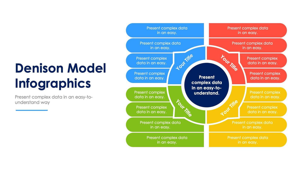 Denison-Model-Slides Slides Denison Model Slide Infographic Template S03202205 powerpoint-template keynote-template google-slides-template infographic-template