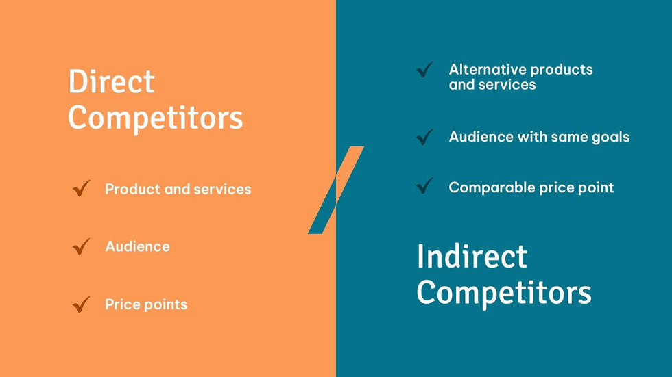 Direct-and-Indirect-Competitors-Slides Slides Direct and Indirect Competitors Slide Template S10172206 powerpoint-template keynote-template google-slides-template infographic-template