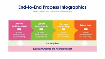 End to End-Slides Slides End to End Slide Infographic Template S12212105 powerpoint-template keynote-template google-slides-template infographic-template