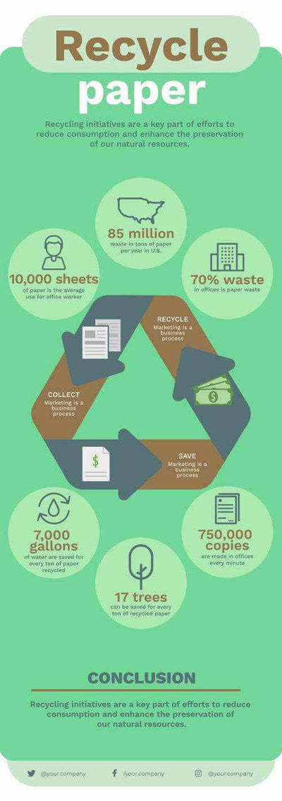 Enviroment-Recycle Infographics V2-Environment-Powerpoint-Keynote-Google-Slides-Adobe-Illustrator-Infografolio