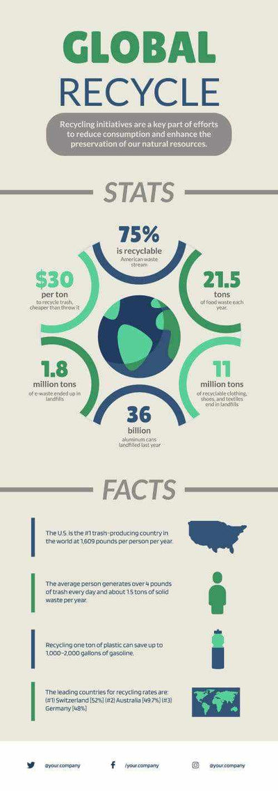 Enviroment-Recycle Infographics V5-Environment-Powerpoint-Keynote-Google-Slides-Adobe-Illustrator-Infografolio
