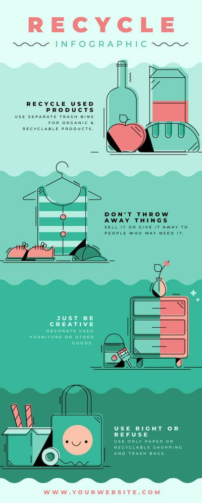 Environment-Infographics Infographics Recycle Infographic Template powerpoint-template keynote-template google-slides-template infographic-template