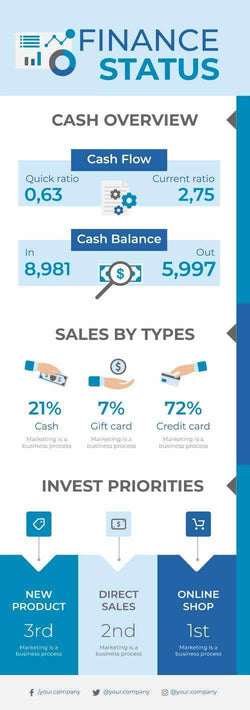 Finance Infographics V24-Finance-Powerpoint-Keynote-Google-Slides-Adobe-Illustrator-Infografolio