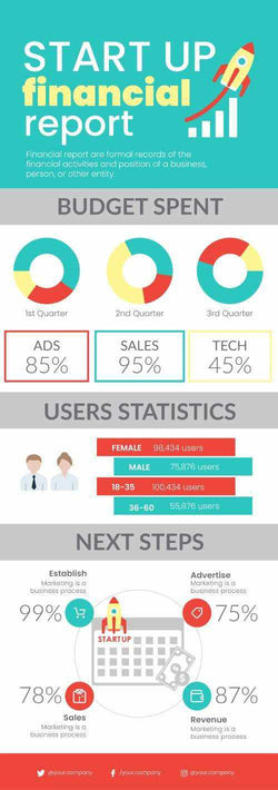 Finance Infographics V26-Finance-Powerpoint-Keynote-Google-Slides-Adobe-Illustrator-Infografolio