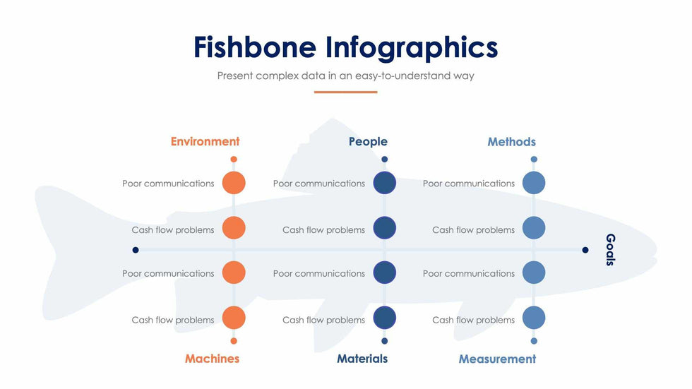 Fishbone-Slides Slides Fishbone Slide Infographic Template S01312207 powerpoint-template keynote-template google-slides-template infographic-template