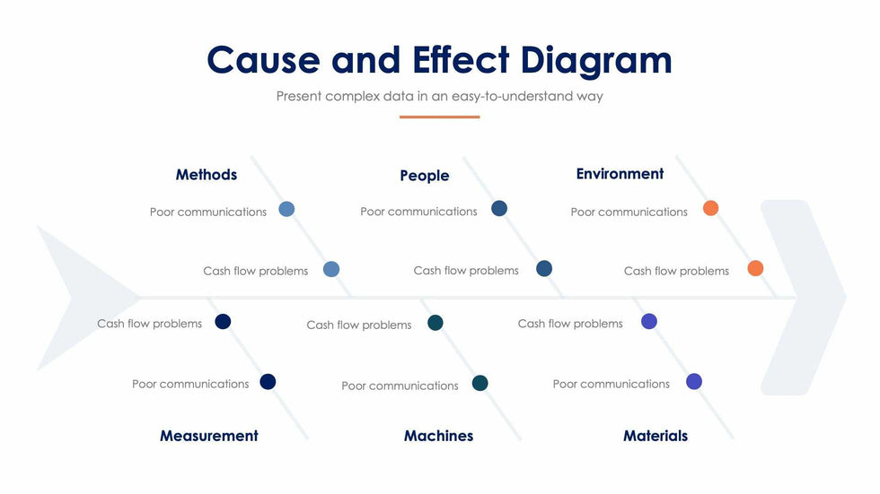 Fishbone-Slides Slides Fishbone Slide Infographic Template S01312210 powerpoint-template keynote-template google-slides-template infographic-template