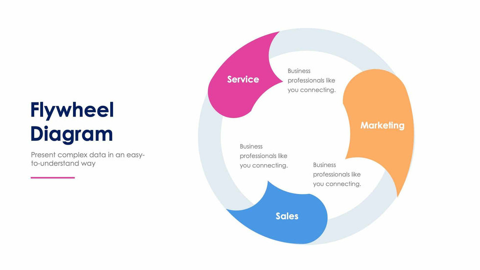 Flywheel Diagram-Slides Slides Flywheel Diagram Slide Infographic Template S01062223 powerpoint-template keynote-template google-slides-template infographic-template