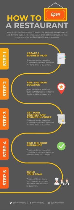 Restaurant Infographics V18-Food-Powerpoint-Keynote-Google-Slides-Adobe-Illustrator-Infografolio
