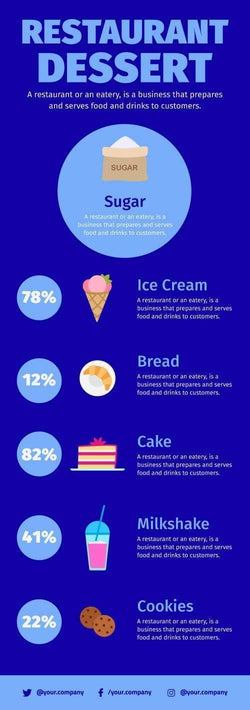 Restaurant Infographics V3-Food-Powerpoint-Keynote-Google-Slides-Adobe-Illustrator-Infografolio