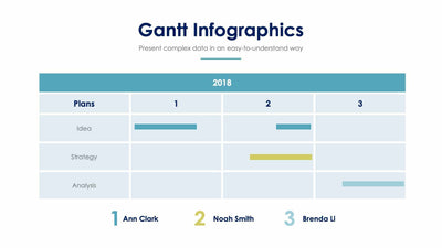 Gantt Chart Slide Infographic Template S12032119-Slides-Gantt Chart-Slides-Powerpoint-Keynote-Google-Slides-Adobe-Illustrator-Infografolio