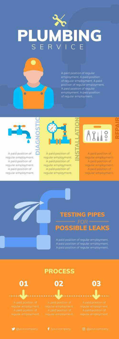 Jobs-Types Infographics V5-Jobs-Types-Powerpoint-Keynote-Google-Slides-Adobe-Illustrator-Infografolio