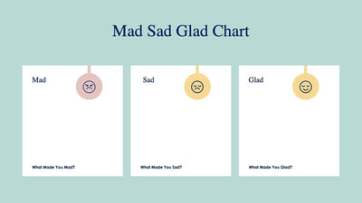 Mad-Sad-Glad-Slides Slides Mad Sad Glad Chart Slide Infographic Template S08152217 powerpoint-template keynote-template google-slides-template infographic-template