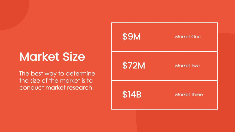 Market-Size-Slides Slides Market Size Slide Infographic Template S09272219 powerpoint-template keynote-template google-slides-template infographic-template