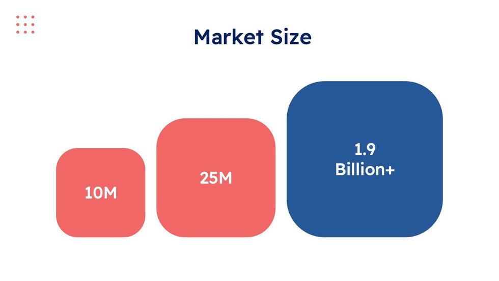 Market-Size-Slides Slides Market Size Slide Template S10182201 powerpoint-template keynote-template google-slides-template infographic-template