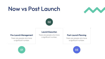 Market-Size-Slides Slides Now vs Post Launch Dark Green Violet Slide Template S11012201 powerpoint-template keynote-template google-slides-template infographic-template