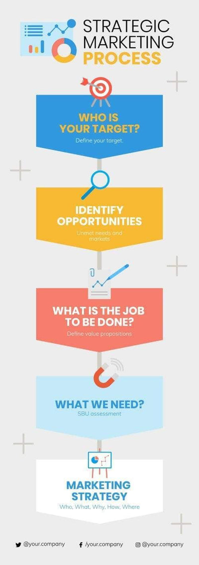 Marketing Infographics V58-Marketing-Powerpoint-Keynote-Google-Slides-Adobe-Illustrator-Infografolio