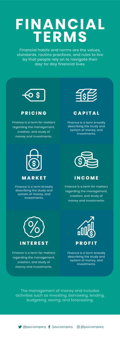 Money-and-Finances-Infographics Infographics Financial Terms Infographic Template powerpoint-template keynote-template google-slides-template infographic-template