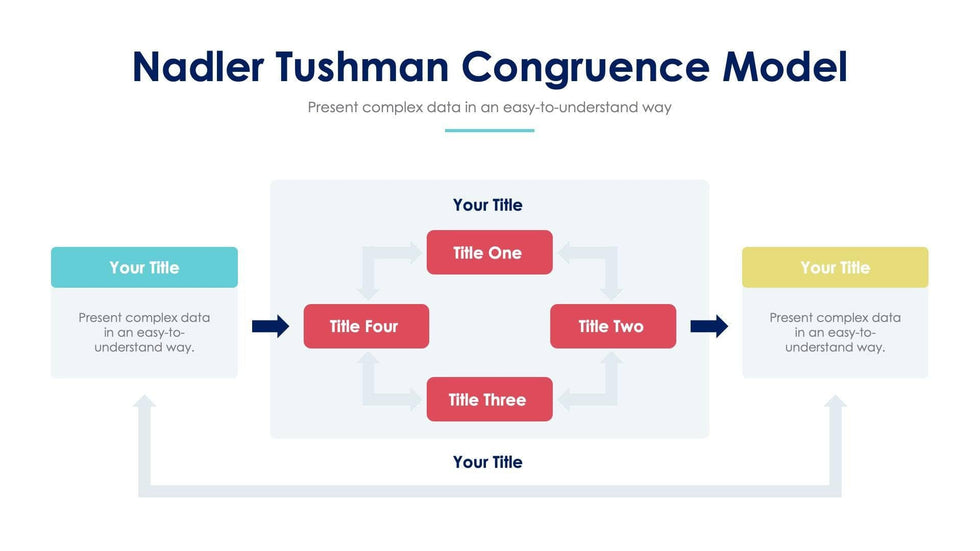 Organizational-Chart-Slides Slides Nadler Tushman Congruence Model Slide Infographic Template S03222201 powerpoint-template keynote-template google-slides-template infographic-template