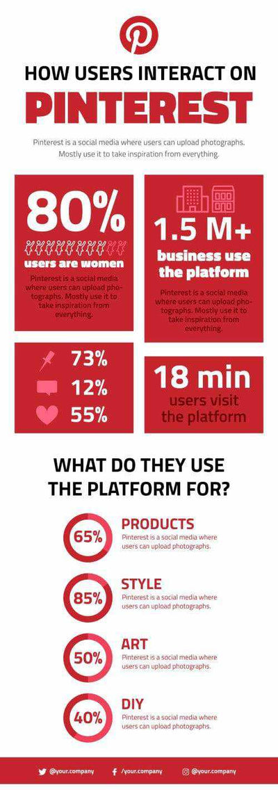 Pinterest-Infographics-V01-Pinterest-Powerpoint-Keynote-Google-Slides-Adobe-Illustrator-Infografolio