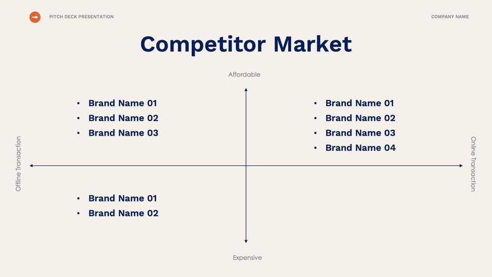 Pitch-Deck-Slides Slides Terracota Dark Blue Clean and Simple Presentation Pitch Deck Template S10032201 powerpoint-template keynote-template google-slides-template infographic-template