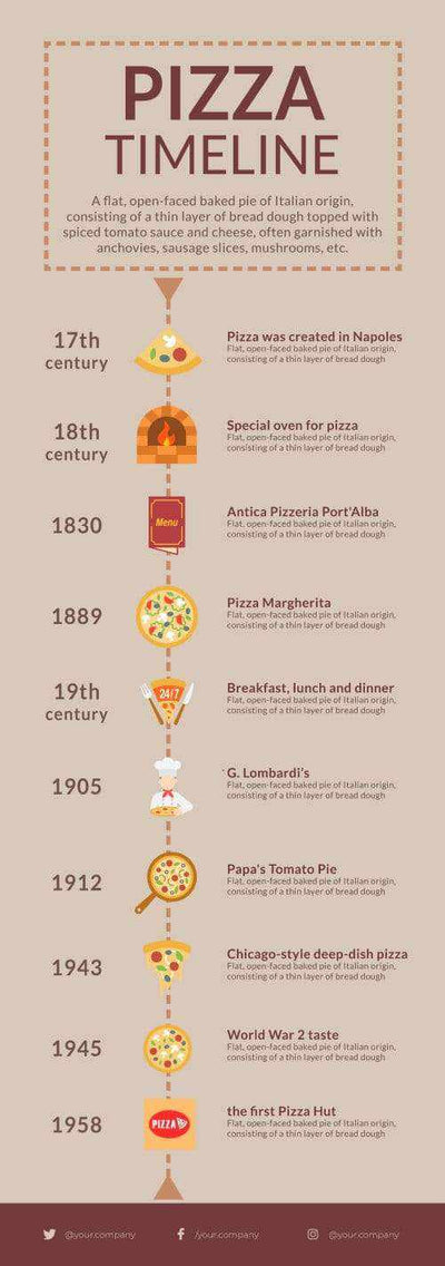 Pizza-Infographics-V04-Pizza-Powerpoint-Keynote-Google-Slides-Adobe-Illustrator-Infografolio