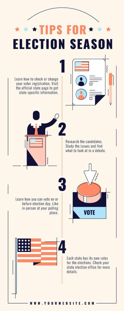 Politics-Infographics Infographics Tips for Election Season Politics Infographic Template powerpoint-template keynote-template google-slides-template infographic-template